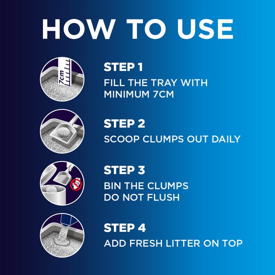 how to use in 4 easy steps